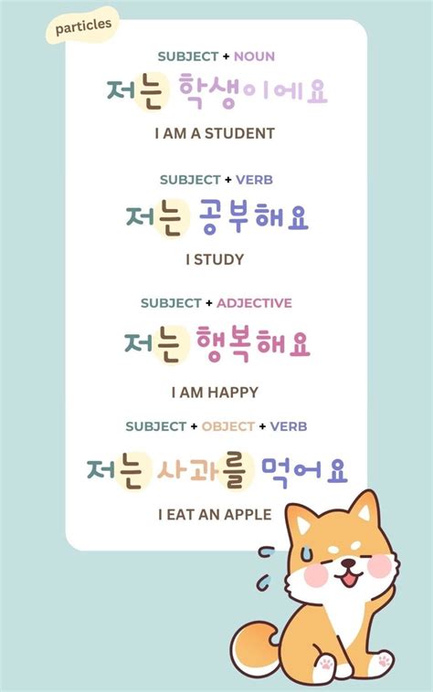 A Guide To The Basic Korean Sentence Structure - Akapinn