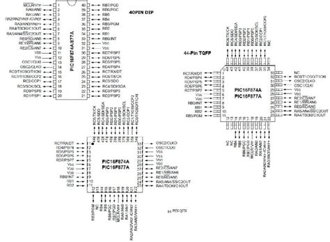 16F877: Understanding PIC 16F877 Microcontroller features, pins, and ...