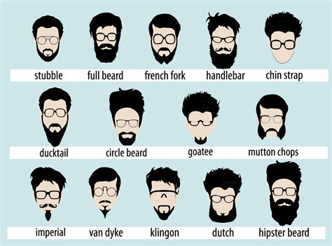 Beard Styles to Inspire You - Ritual Beard