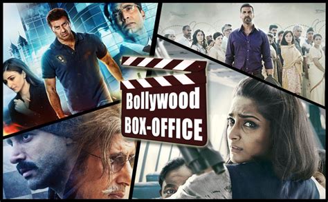 Top 10 Bollywood Box Office Highest-Grossing Movies in 2016 by ...