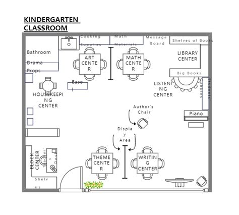 Daycare Center Classroom Floor Plan | EdrawMax Templates