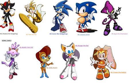 All Sonic Characters Names List