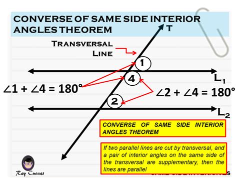 Same Side Interior Angles Theorem Proof And Examples Owlcation