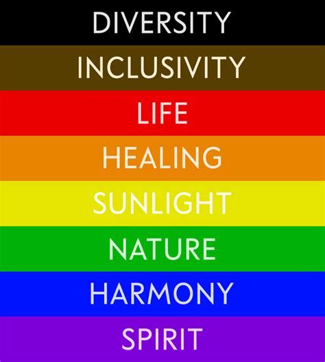 There's Special Meaning Behind Every Color in the Rainbow Pride Flag ...