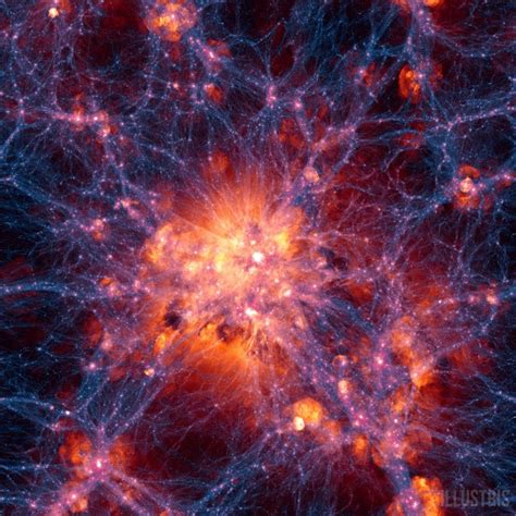 Simulation shows that dark energy and matter can reproduce the Universe ...