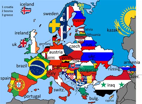 Maps And Flags Of Europe