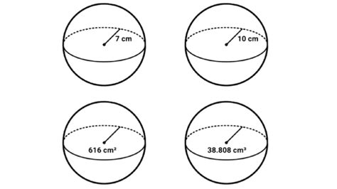 Contoh Soal Bola: Volume Bola dan Luas Permukaan Bola - Cilacap Klik