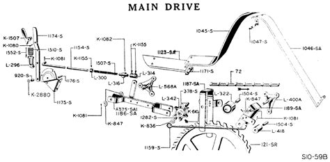 Rebuilding the New Idea Manure Spreader – Small Farmer's Journal