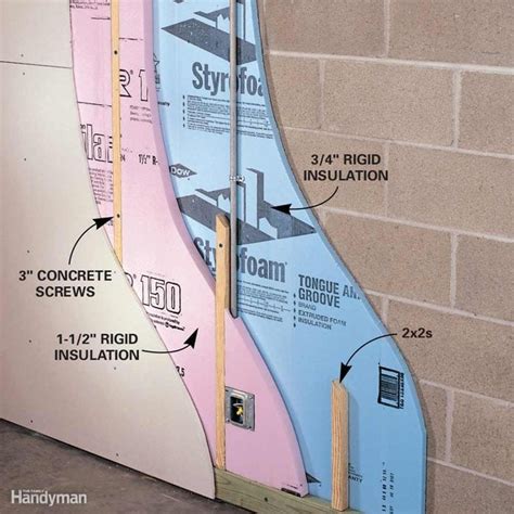 12 Tips for Fixing a Leaky Basement | Family Handyman