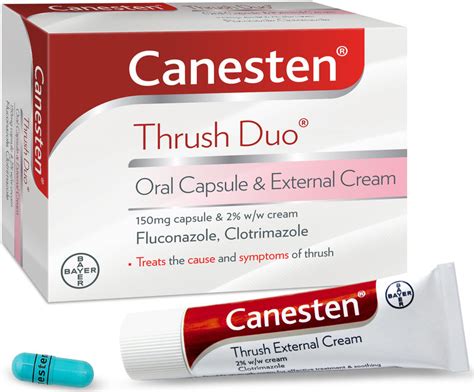 Canesten Thrush Duo Oral Capsule & External Cream - PillSorted