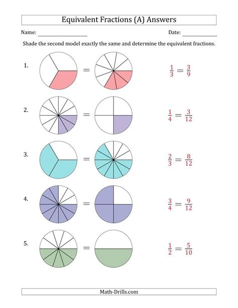 How to Differentiate a Fraction - JamiratSchaefer