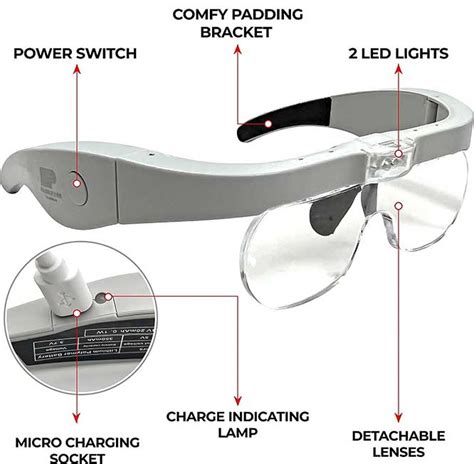 4 Best Headband Magnifier Glasses with Built-In LED Lights (2023)