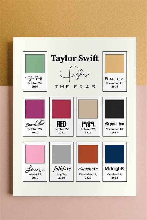 Printable Taylor Swift Eras Tour Albums Pantone Color & - Etsy | Taylor ...