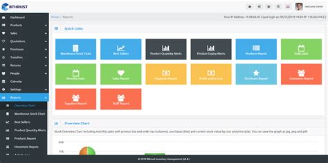 Inventory Management System Cstorepro