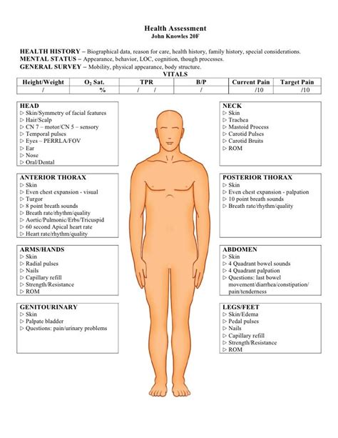 Physical assessment form