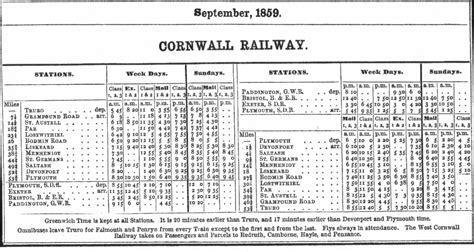 Cornwall Railway Timetable | saltash.org