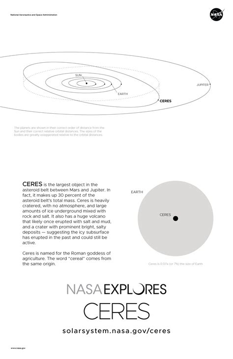 Ceres Poster - Version A - NASA Science