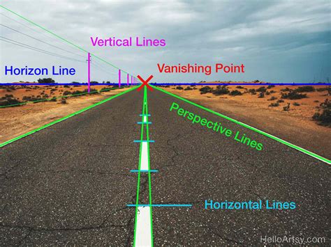 Perspective Drawing for Beginners - [EASY] perspective basics for beginners