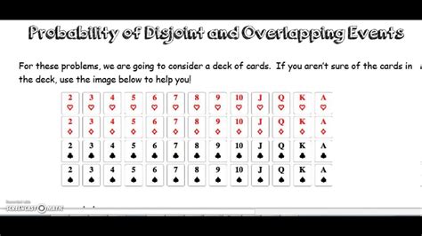 Probability of Disjoint and Overlapping Events - YouTube