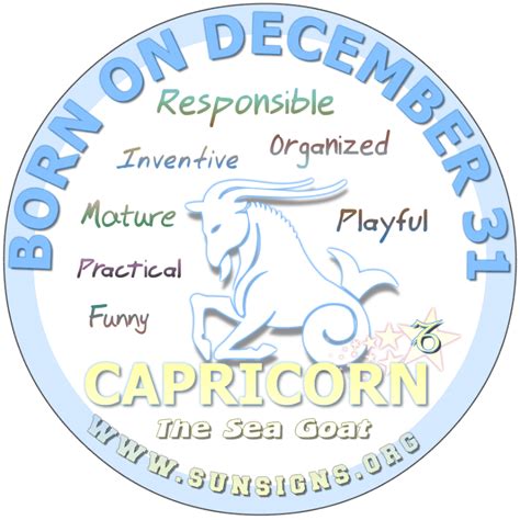 December Birthday Horoscope Astrology (In Pictures) | SunSigns.Org