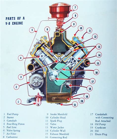 80 Years of the Flathead — The Allard Register