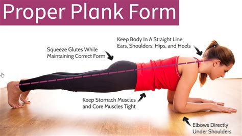 How to Perform a Proper Plank — Get Your Lean On