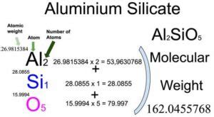 Aluminium Silicate [Al2SiO5] Molecular Weight Calculation - Laboratory ...