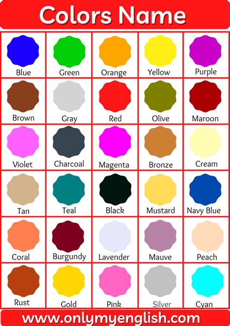 Colors Name: List of Color/Colours Name in English with Pictures