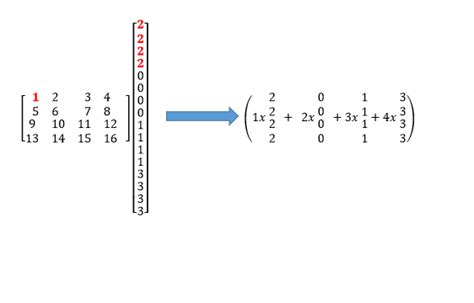 Matrix Multiplication Of Matrices In Matlab - Robert Sheetz's ...