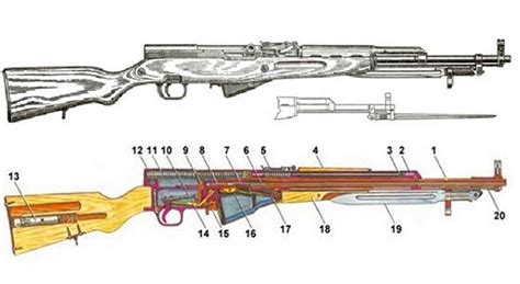 Sks rifle parts diagram