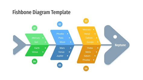 Fishbone Diagram Template Powerpoint Free