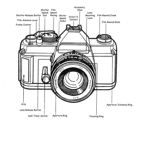 Camera Parts Worksheet