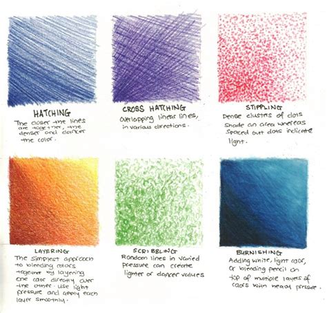 the different colors of crayons are shown in this drawing book, which ...