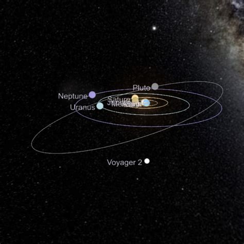 Why are the Voyager spacecraft getting closer to Earth?