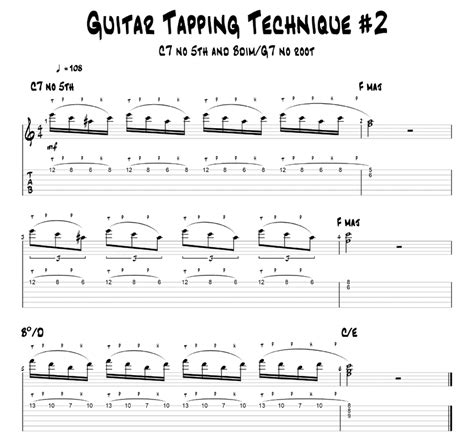 Guitar Tapping Techniques And Exercises | Every Guitar Chord