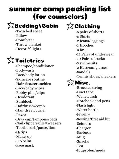 Printable summer camp packing list | Summer camp packing, Camping ...