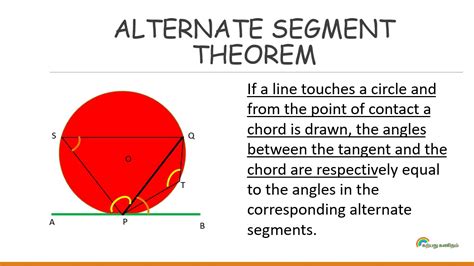 10TH MATHS ALTERNATE SEGMENT THEOREM EASY STEP BY STEP EXPLANATION ...