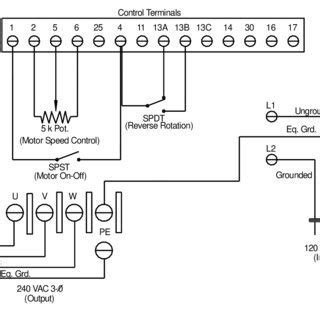 Vfd Control Wiring Diagram - IOT Wiring Diagram