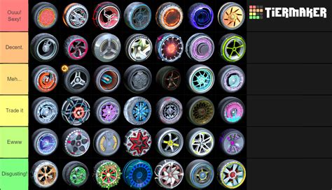 Rocket League Wheels Tier List (Community Rankings) - TierMaker