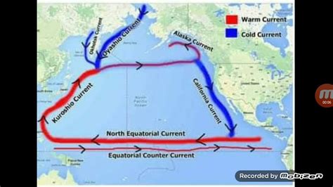 North Pacific Current Map