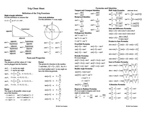 42 Printable Unit Circle Charts & Diagrams (Sin, Cos, Tan, Cot etc)