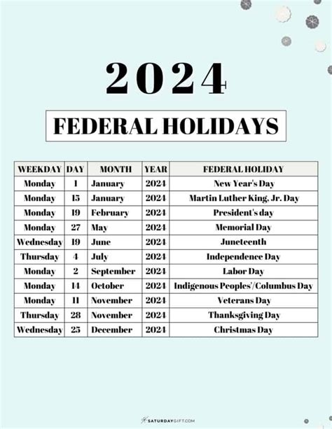 October 2024 Public Holidays - Penni Blakeley