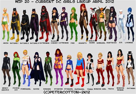 Current DC girls Lineup April 2012 by petercotton.deviantart.com ...