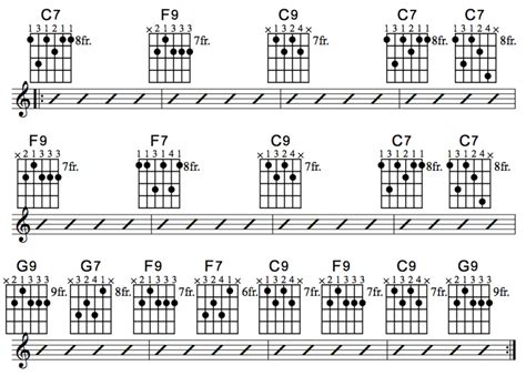 Blues Guitar Chord Progressions • The Three Chord Progression • Part 2 ...