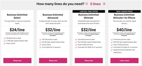 T-Mobile Business Unlimited : r/tmobile