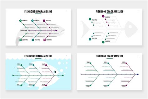 Fishbone Diagram Powerpoint Template