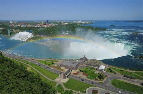 The Difference Between American and Canadian Niagara Falls