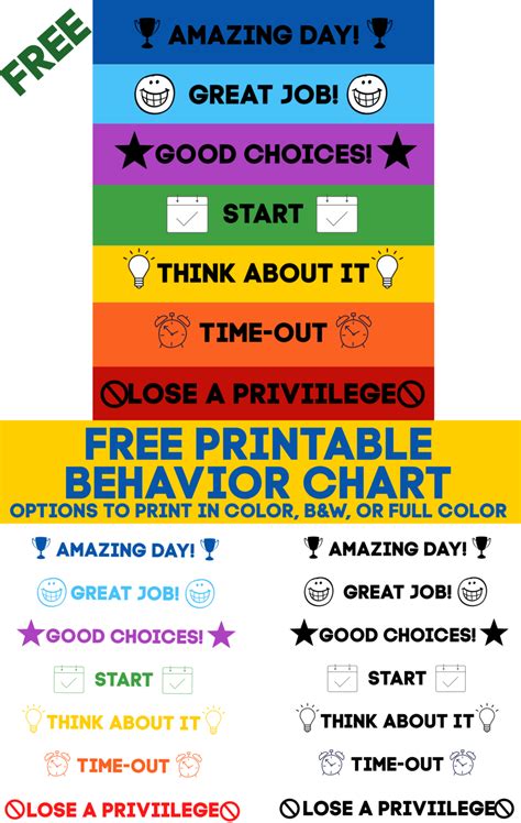 Behavior Chart Templates