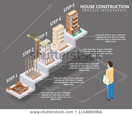 House construction process infographic. Vector isometric apartment ...