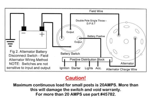 Race Car Switch Panel Wiring Diagram